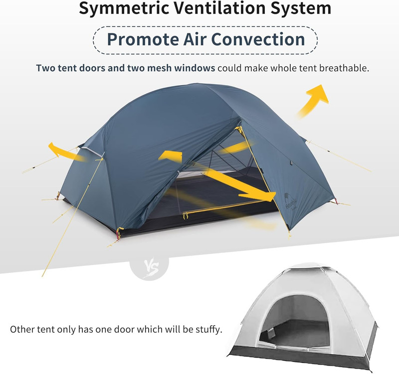 Mongar 2 Person Dome Tent Bivvy Tent 3 Seasons Lightweight Adult Freestanding Te gallery