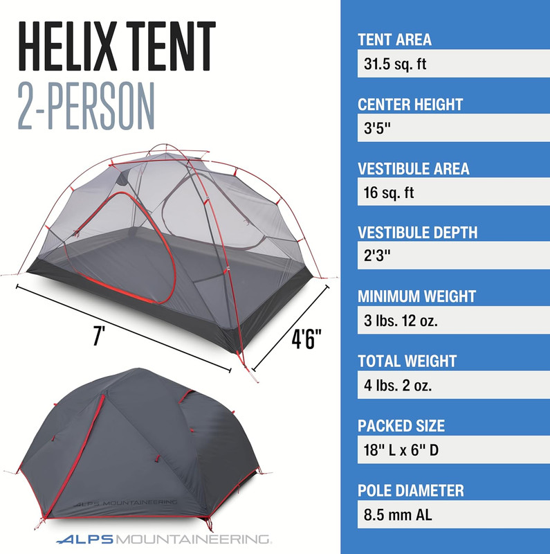 Helix Ultralight Backpacking Tent for 1-2 Persons - Easy Setup & Durable gallery