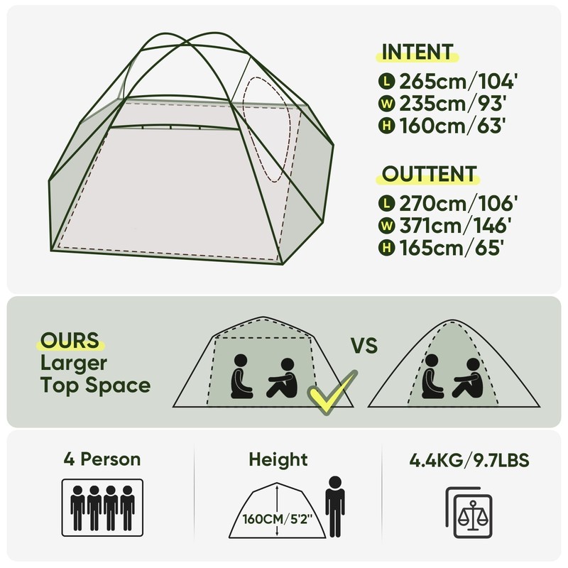 4 Person Camping Tent, Professional Waterproof & Windproof. Lightweight Backp... gallery