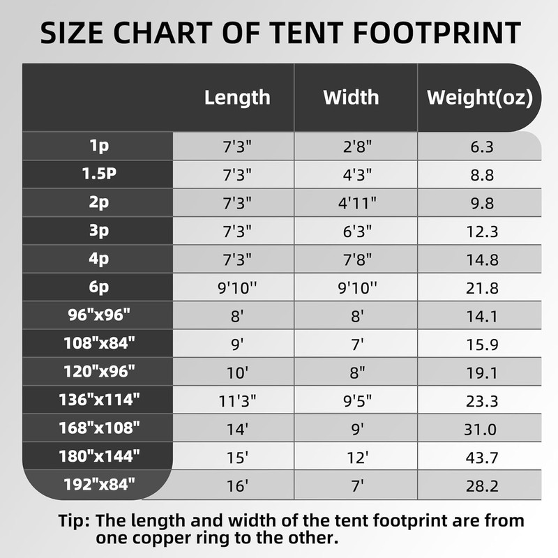 Heavy-Duty Waterproof Tent Footprint – Compact Ultralight Camping Tarp 87''x59'' gallery