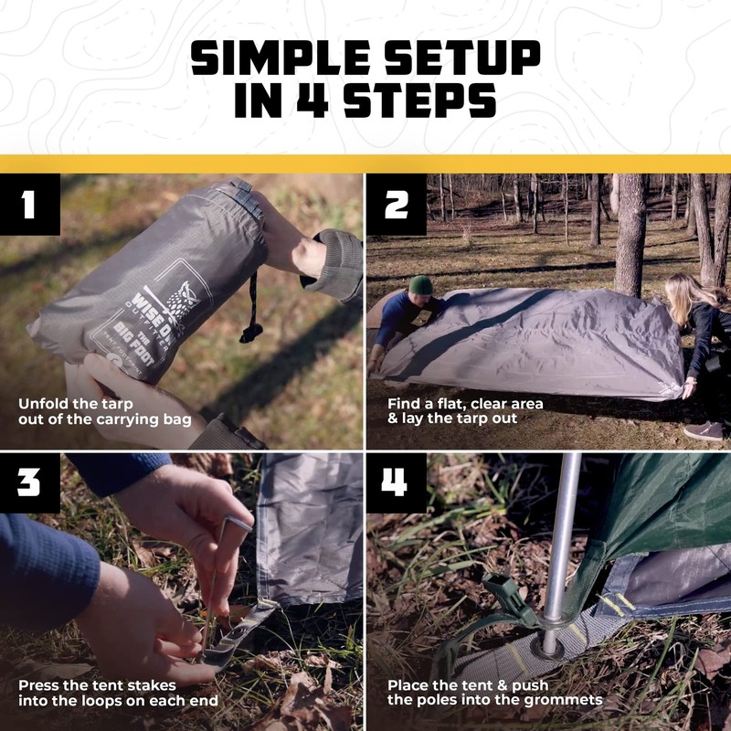 Camping Tarp – Waterproof Ultralight Ground Sheet, Tent Footprint & Tent Acce... gallery