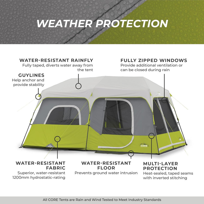 9 Person Instant Cabin Tent 14' x 9' Family Camping Tent Green Model gallery