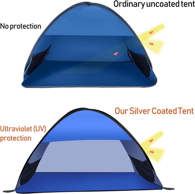 Instant Sun Shade Canopy Tent Portable Windproof Waterproof Beach Camping Picnic gallery
