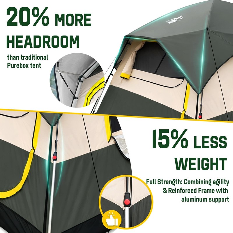 Tent 4 Person Tents for Camping - Instant Cabin Tent Setup in 50 Seconds with... gallery