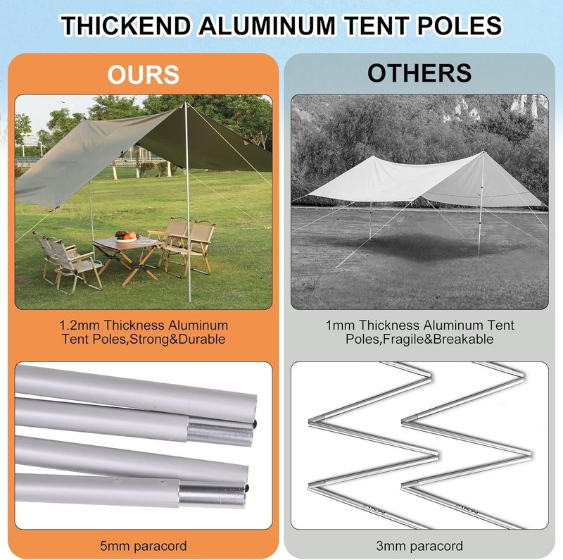 10.5x9.2FT Camping Tarp w/ Poles Portable Sun Shelter Beach Tent Tarp Waterproof gallery