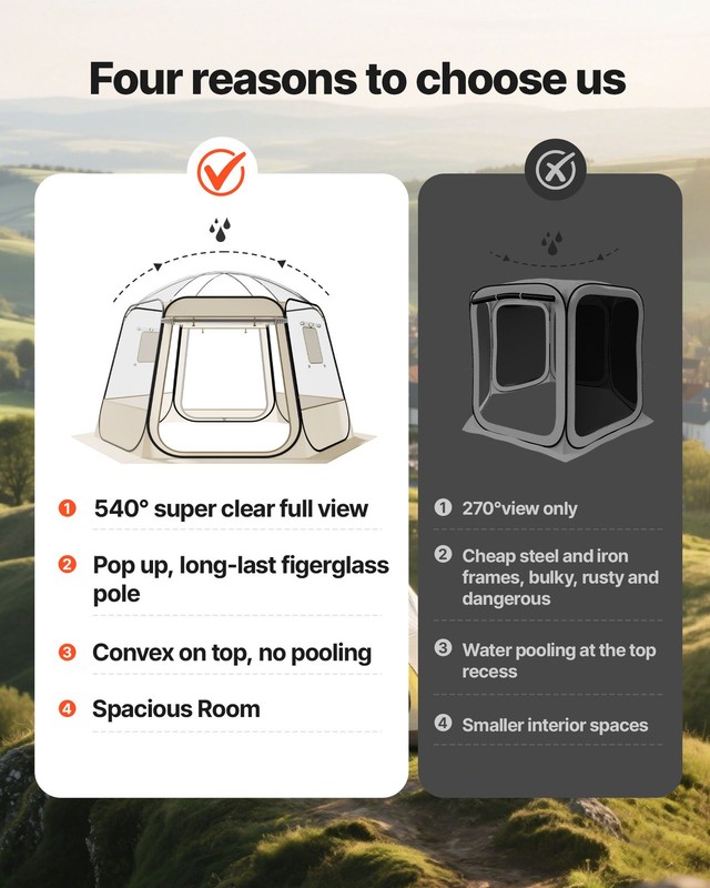 Uimoso Pop-Up Clear Bubble Tent 11 x 10.2 ft Weather-Resistant for 8-10 People gallery