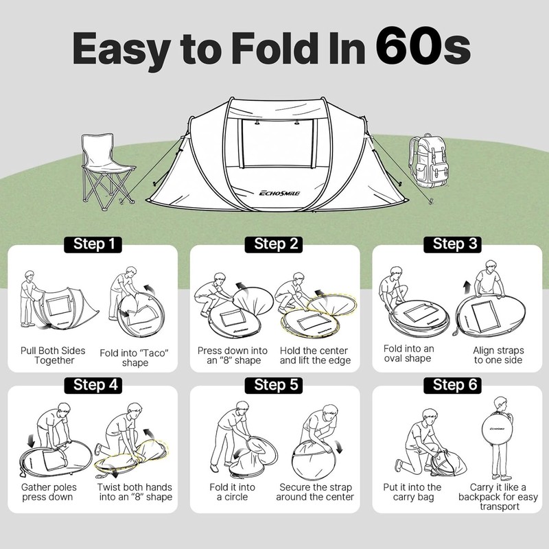 Spacious 4 Person Dome Tent, Water Resistant, UV Protection gallery