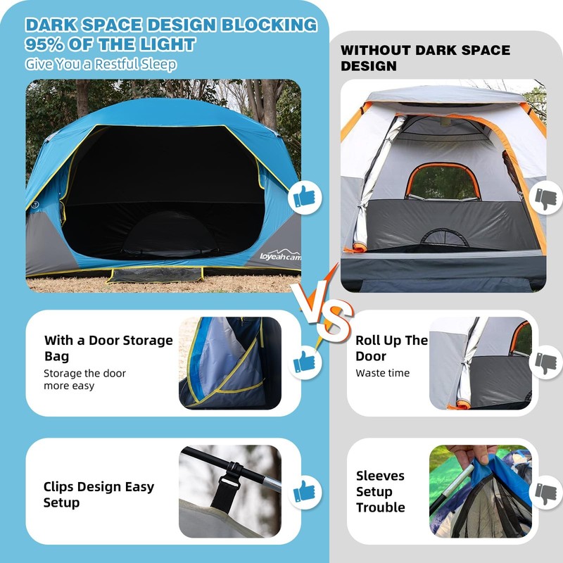 4/6 Person Blackout Camping Tent, Easy Setup Waterproof Family Dome Tent for Cam gallery