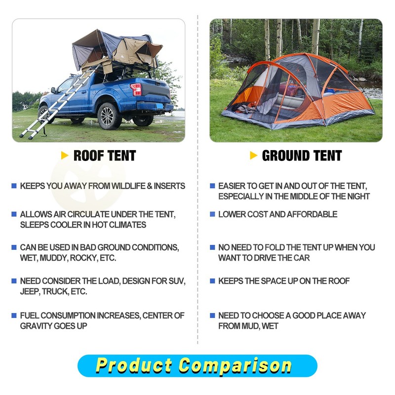 Waterproof Roof Top Tent Car Roof Tent Car Truck SUV Camping Tent Camping Hiking gallery