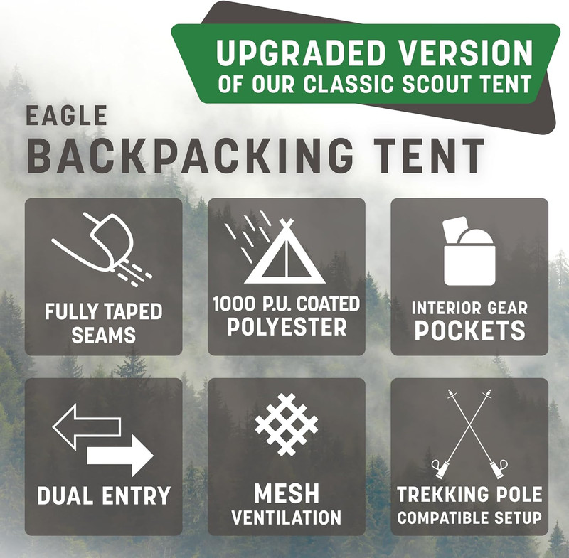 2 Person Camping Tent gallery