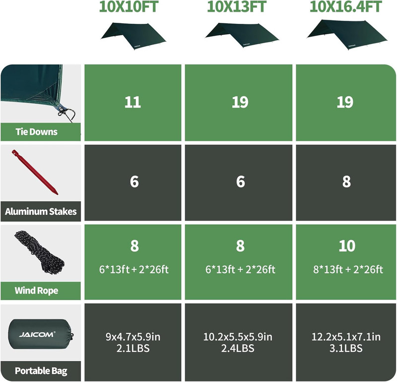 Waterproof Camping Tarp - 10X13ft Hammock Rain Fly, Ultralight & Portable & UV P gallery