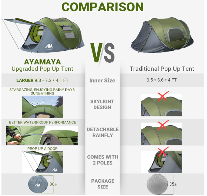 4-6 Person Instant Pop Up Camping Tent Automatic Outdoor Waterproof Double Layer gallery