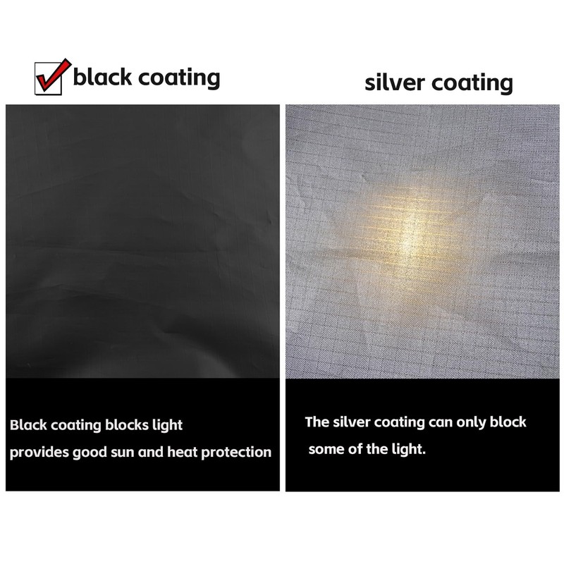 Waterproof Car Tarp Awning Awning 8000mm UV Resistant Awning Front Pe... gallery