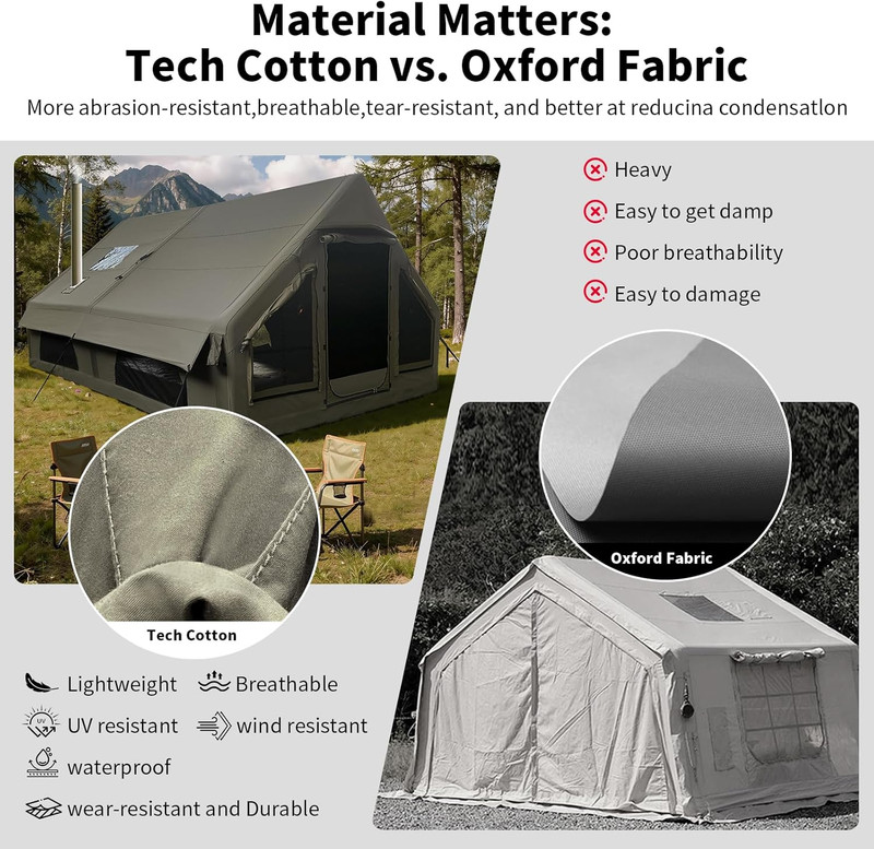 Luxury Inflatable Camping Tent,Wind & Rain Resistant,Breathable & Durable Wear-R gallery