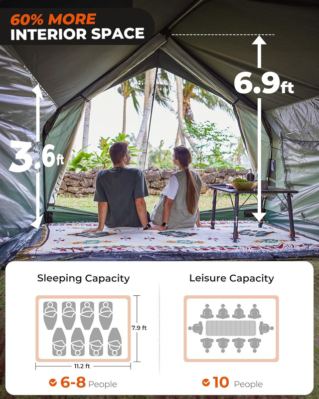 Camping Tent with Floor 6-8 Person, Canvas Hot Tent with Stove Jack, Waterproof gallery