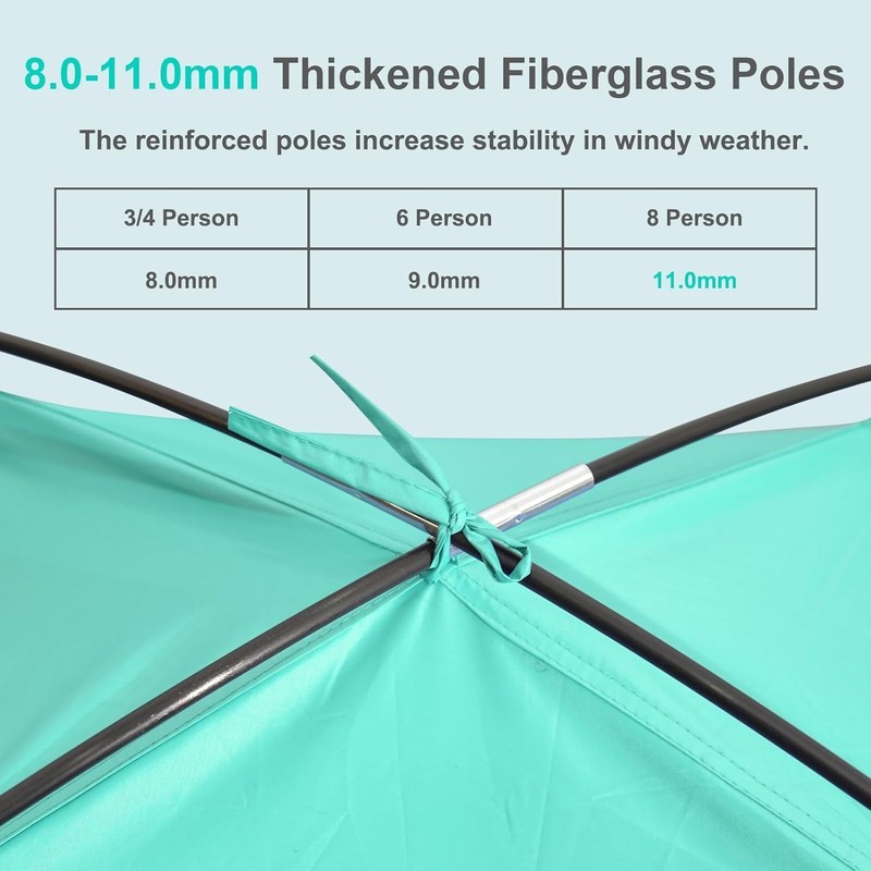 Turquoise Beach Tent for 3-4 Persons with UPF 50+ UV Protection - Lightweight... gallery