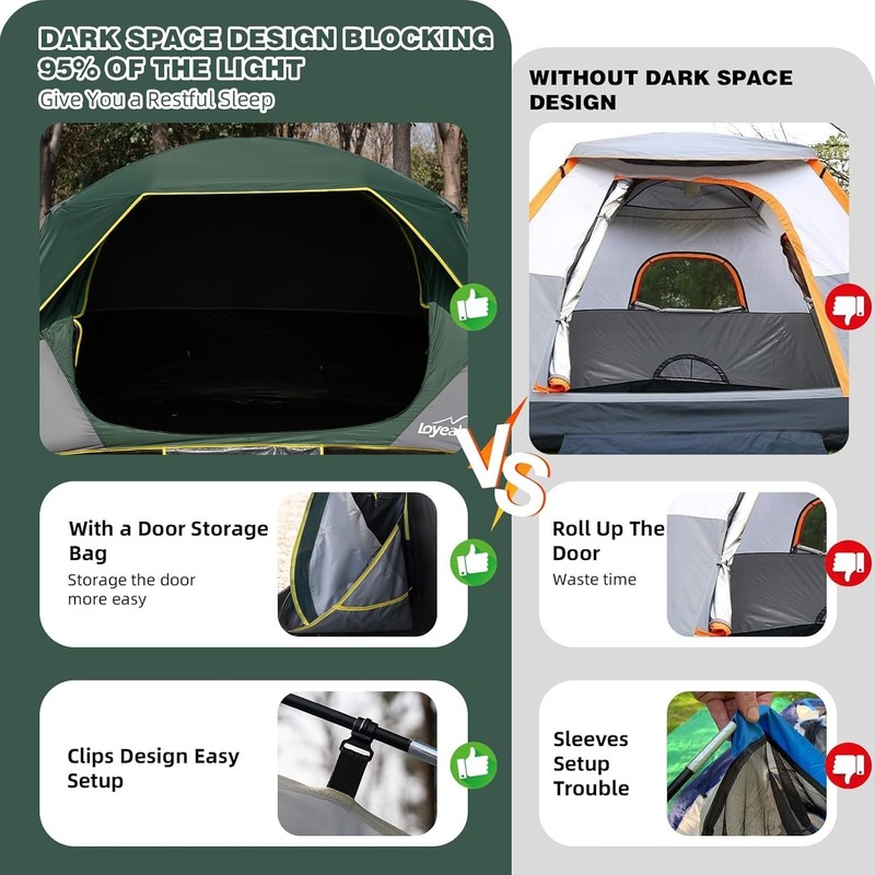 4-6 Person Waterproof Camping Tent with Blackout Features - Instant Setup gallery