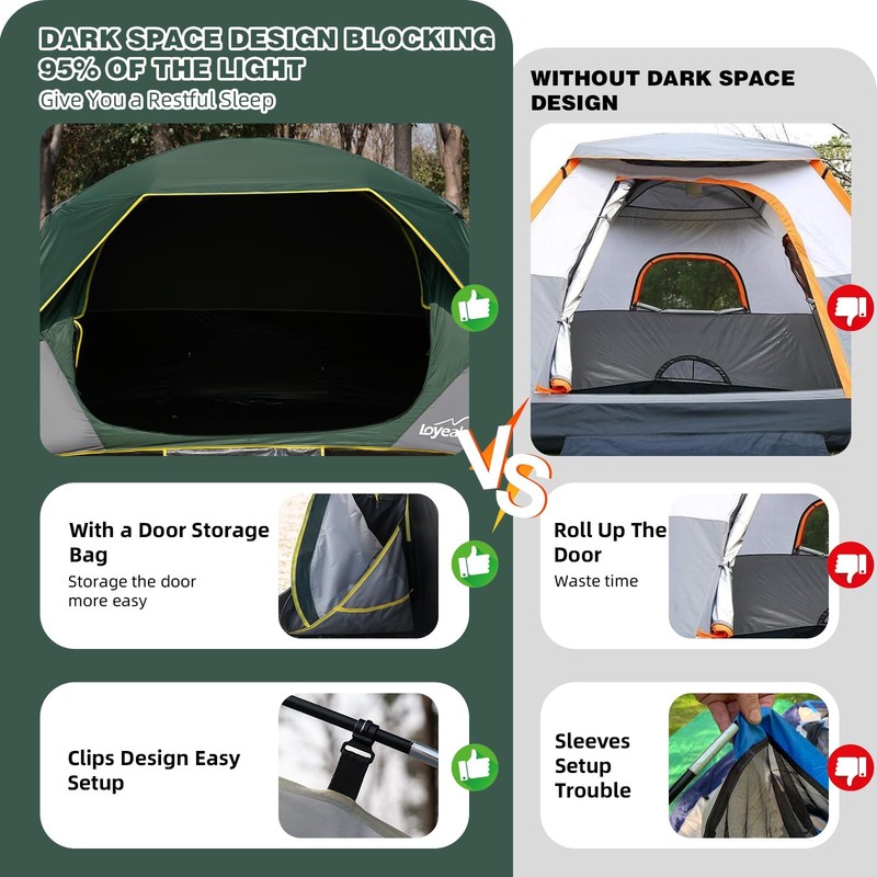 4 Person Blackout Camping Tent, Easy Setup Waterproof Family Dome Tent for Ca... gallery