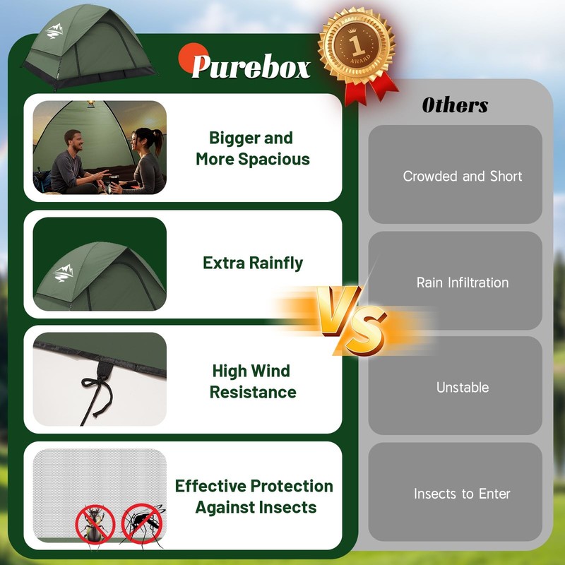 Tents for Camping 2/3 Person with Rainfly - Camping Tent Waterproof Windproof gallery