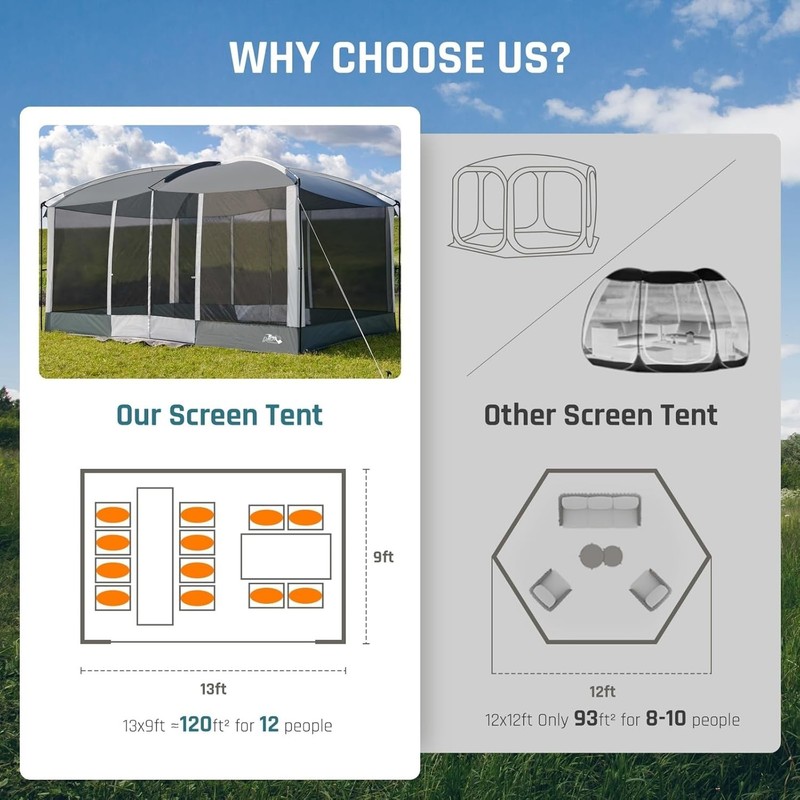13x9ft Screen House Tent with Projection Screen Magnetic Doors Gray gallery