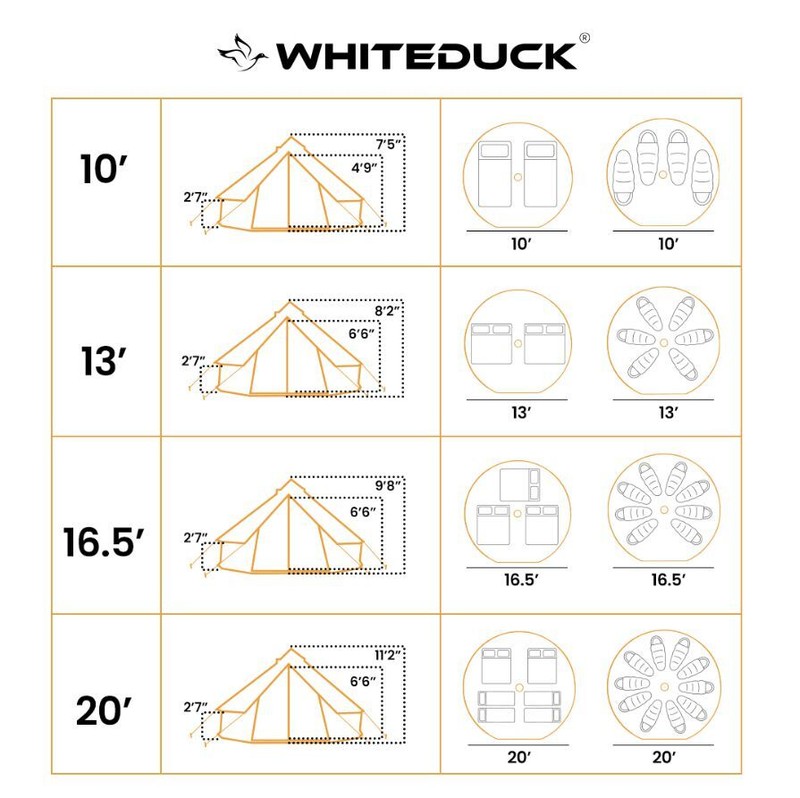 WHITEDUCK Regatta Canvas Bell Tent - Four Season Outdoor Camping Glamping Yurt gallery